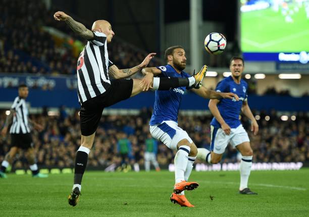 在对于AE 在对于AE