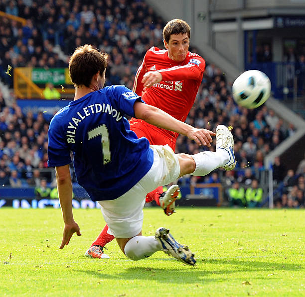 在高水平的 在高水平的