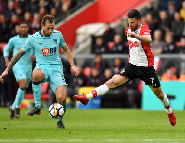 加速足球世 加速足球世