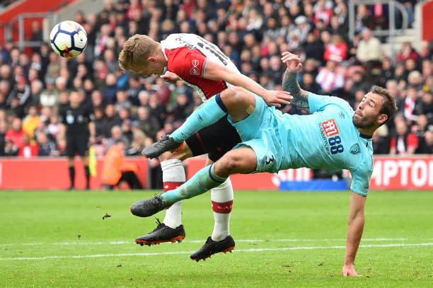 效果显著 效果显著