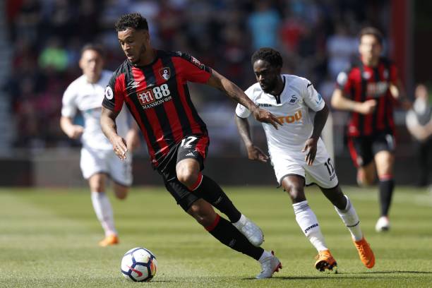 他用变速与 他用变速与